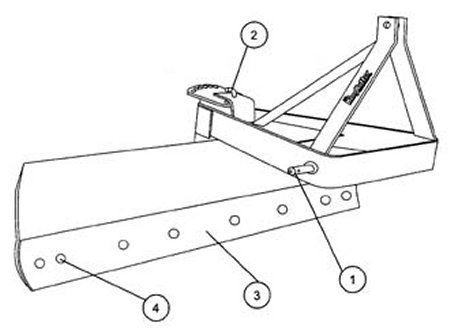 Picture for category Rear Blades