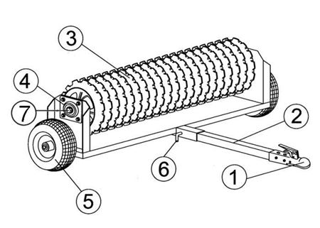 Picture for category Kulti Packer