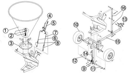 Picture for category ATV Seeder / Spreader