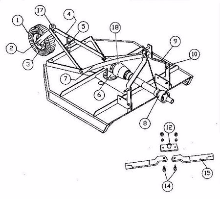 Picture for category Rotary Kutters