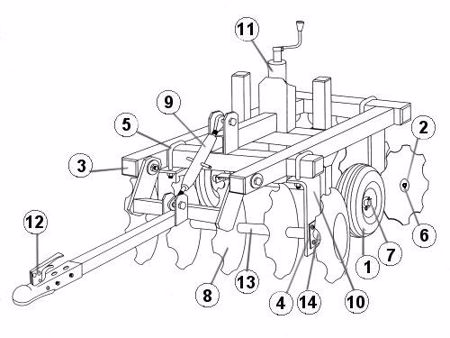 Picture for category ATV Products