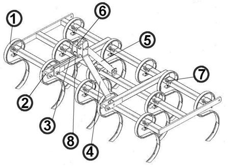 Picture for category Field Cultivator