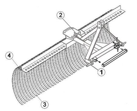 Picture for category Yard Rakes