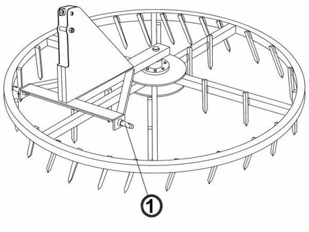 Picture for category Harrows