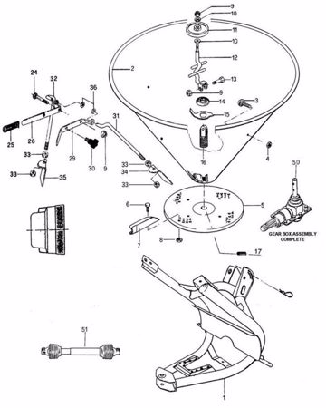 Picture for category Seeder \ Spreaders