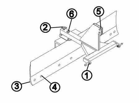 Picture for category RB-G Series Rear Blades