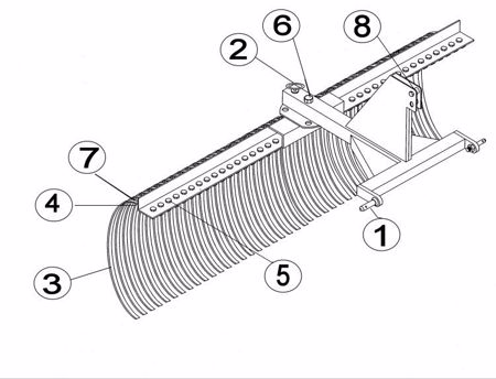 Picture for category Landscaping Equipment