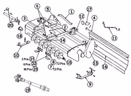 Picture for category Rotary Tillers