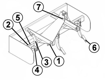 Picture for category 48 INCH BOX BLADE XB