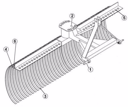 Picture for category 5 Foot Yard Rake Square Tubing XB