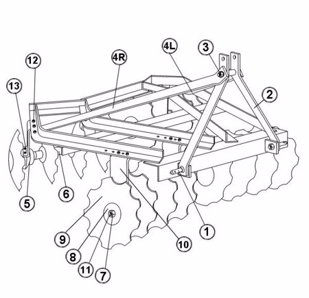 Picture for category Disk Harrows