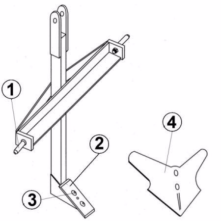 Picture for category Tillage Tools