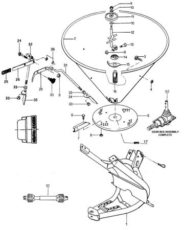 Picture for category COSMO XB SEEDER