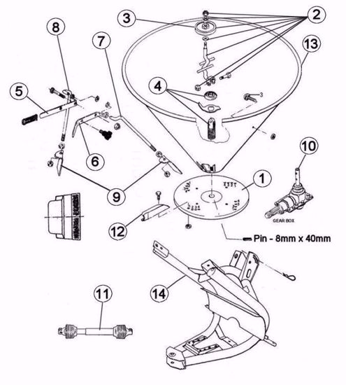Picture of S-500  Parts Diagram