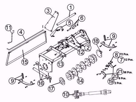 Picture for category XBX 54" GEAR DRIVE ROTARY TILLER