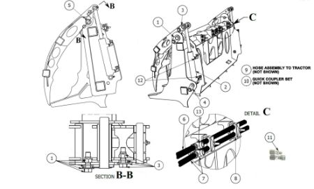 Picture for category Skid Steer and Front Loader